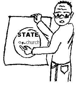 Secular church is branch of State